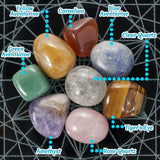 Smudge Kit w/ Sage Bundles & Chakra Stones