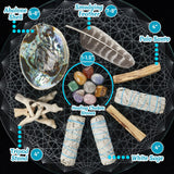 Smudge Kit w/ Sage Bundles & Chakra Stones